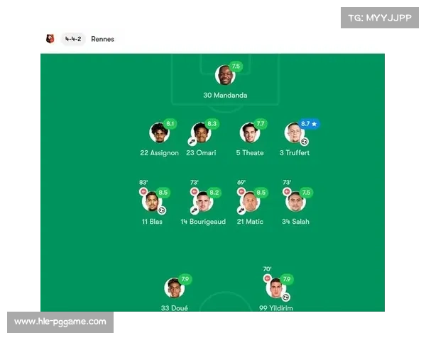 雷恩主帅:欧战目标与青年球员培养理念